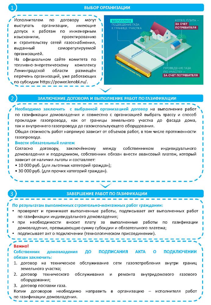 Памятка для граждан по газификации домовладений с помощью субсидии